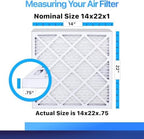 14x22x1 Air Filter (MERV 8) (4-Pack) King Dust & Allergy Control AC Furnace Filters, MADE IN USA, HVAC, Pleated, Electrostatic (Actual Size: 14 x 22 x .75)