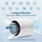 4 Pack Mini Max Replacement Filter for Blueair Blue Pure Mini Max Air Purifiers, HEPA & Activated Carbon Blue Pure FMINI Filter Compatible with Blue Pure Mini Max