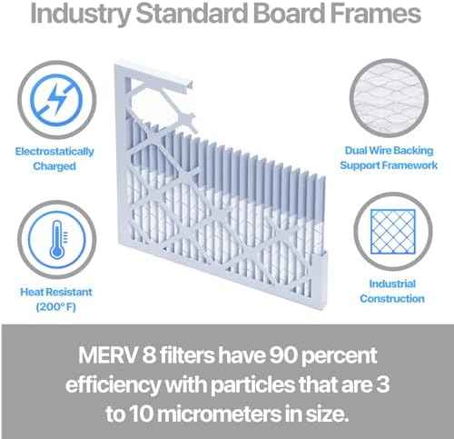 Filter King 12x12x1 Air Filter | 4-PACK | Carbon MERV 8 HVAC Pleated A/C Furnace Filters | MADE IN USA | Actual Size: 11.5 x 11.5 x .75"