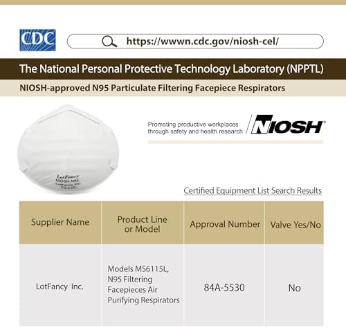 NIOSH N95 Mask, 20PCS Particulate Respirator, Disposable Face Mask