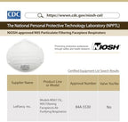 NIOSH N95 Mask, 20PCS Particulate Respirator, Disposable Face Mask