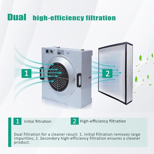 HEPA H14 Filtration Laminar Flow Hood(Include HEPA Filter),FFU,Updated