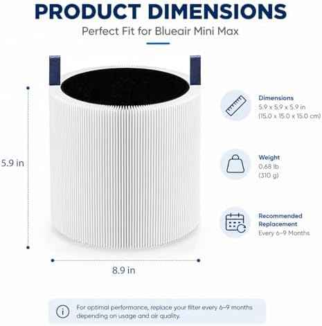 4 Pack Mini Max Replacement Filter for Blueair Blue Pure Mini Max Air Purifiers, HEPA & Activated Carbon Blue Pure FMINI Filter Compatible with Blue Pure Mini Max