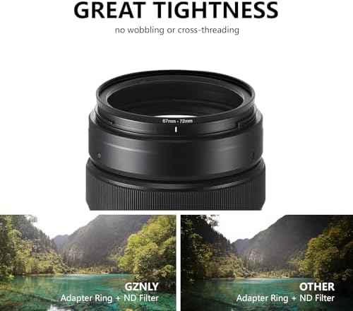 43mm to 37mm Step Up Ring Filter Adapter Black Metal Step up Adapter Rings Compatible with All Brand UV CPL ND Camera Lens Filter Step Down Ring (43mm-37mm)