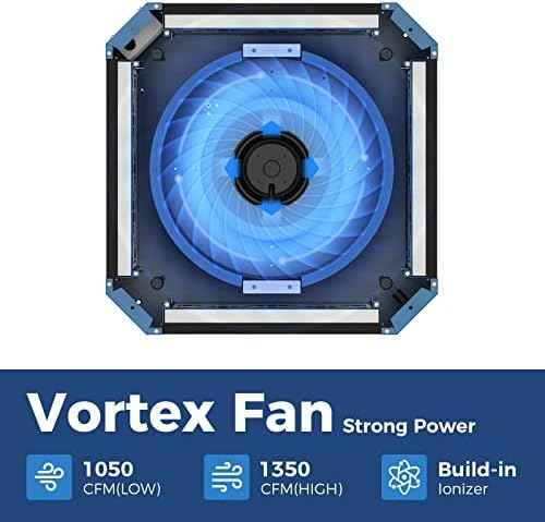 ALORAIR 360 degree Intake Air Filtration System - (1050/1350 CFM) with Strong Vortex Fan, Built-in Ionizer, Shop Dust Collector for Woodworking Shop, Garage Works Shop, Purecare 1350IG