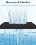 Pawfly 2 Pack Aquarium Bio Sponge Filter Media Pad, 40 PPI Filter Foam Sponge Pads Cut-to-Size Foam for Fish Tank Filters Sumps Ponds Hydroponics, 9" x 9" x 0.5"