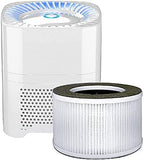 Nispira True HEPA Air Filter Replacement Compatible - Image 4