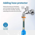 BELVITA Water Filter, 3 Pack - Image 3