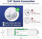 Membrane Solutions T33 Inline Post Carbon Water Filter 1/4" Quick-Connect