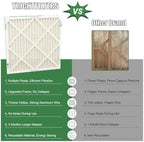 TRIGHTFILTERS 20x20x1 Air Filter 4 Pack, MERV 11 Dust & Pet Dander Defense