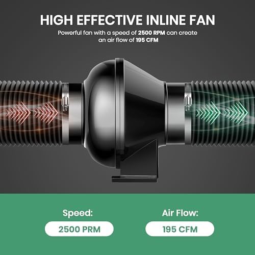 InfiniPower 4 Inch Inline Fan, 4" Black Air Carbon Filter, 8 Feet