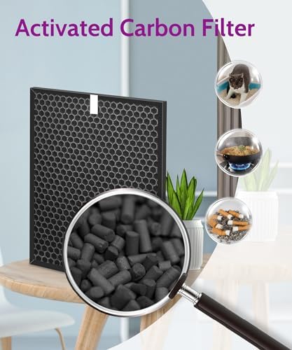 OV200 Replacement Filter Compatible with Oransi OV200 Air Purifier, Compared to Part# RF200 - Field & Pure