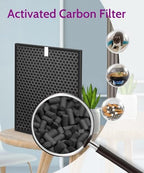 OV200 Replacement Filter Compatible with Oransi OV200 Air Purifier, Compared to Part# RF200 - Field & Pure