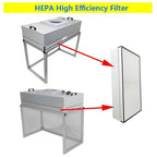 Laminar Flow Hood Filter Replacement Unit Replacement HEPA Filter Compatible - Image 4