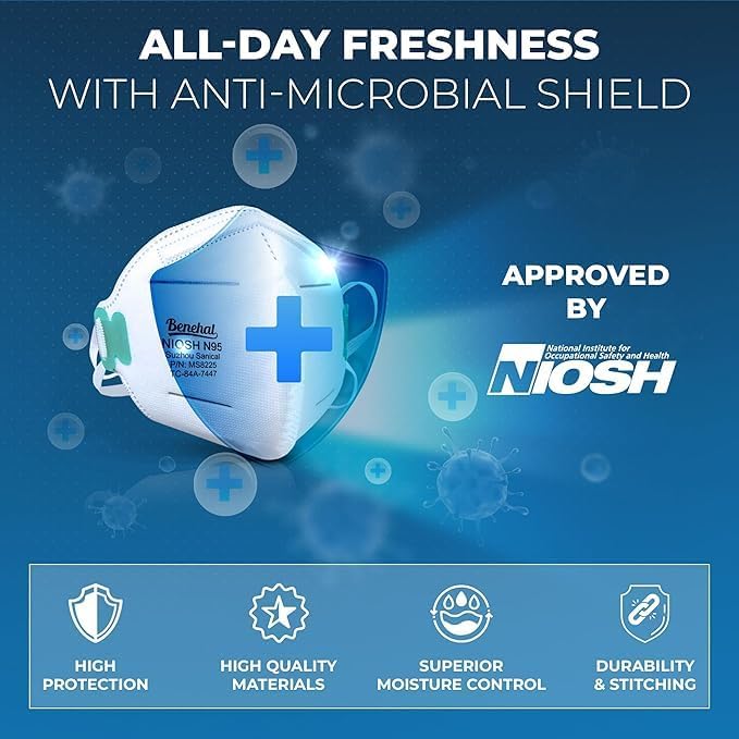 BENEHAL N95 Masks for Adults - 50 NIOSH-Approved 5 Ply Individually Wrapped Reusable N95 Face Masks - 95% Filtration for Easy Breathing, Designed for Long Wear, Helps Filter Pollen, Mold Spores & Dust - Field & Pure