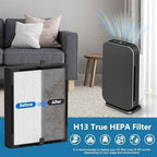 45i Replacement Filter for Alen Breathesmart Flex Bh400 & 45i Air Purifier