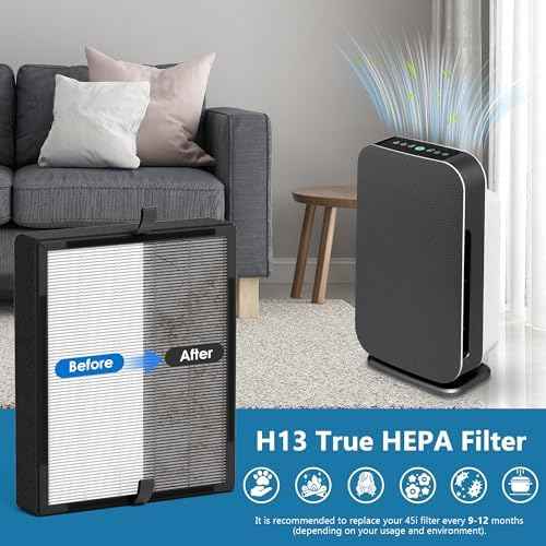 45i Replacement Filter for Alen Breathesmart Flex Bh400 & 45i Air Purifier