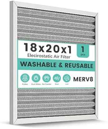 18x20x1 Reusable Air Filter, Washable, Electrostatic HVAC AC Furnace Filter, Merv 8, Lasts a Lifetime, Breathe Safe at Home or in the Office (Actual Size:17.52x19.61x0.82Inch)