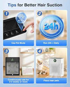 Air Purifiers for Home Large Room up to 2200sq.ft, MOOKA Air purifier for Home Pets with Washable Filter, PM 2.5 Display Air Quality Sensor Air Cleaner for Bedroom, Dorm room, Pets, Office PR1 (White)