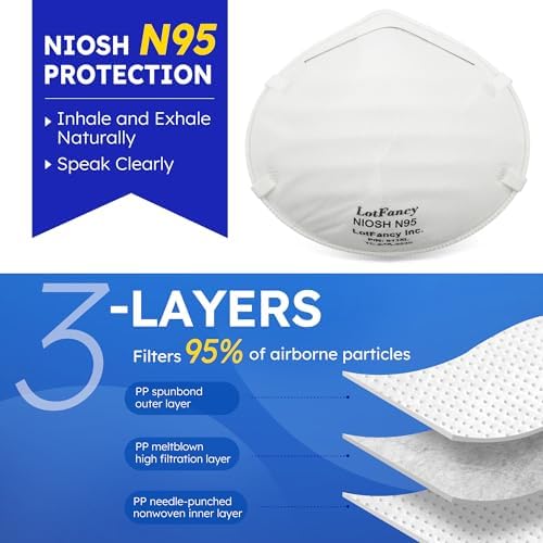 NIOSH N95 Mask, 20PCS Particulate Respirator, Disposable Face Mask