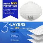 NIOSH N95 Mask, 20PCS Particulate Respirator, Disposable Face Mask