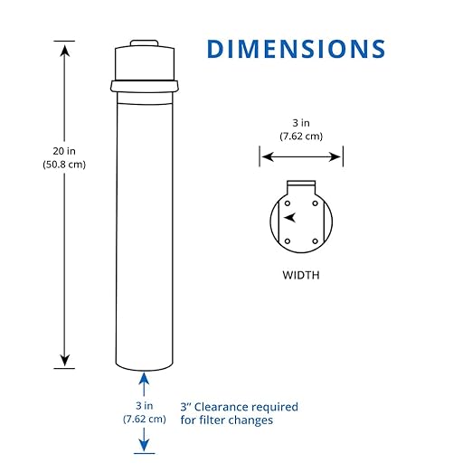 Aquasana Water Filter for Sink Faucet | Reduces 99% of 78 Contaminants - Image 4