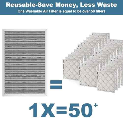 16x20x1 Reusable Air Filter - Washable Filter, MERV 8,Permanent, Electrostatic - Lasts a Lifetime HVAC AC Furnace Systems (Actual Size: 15.75x19.65x1 Inch)