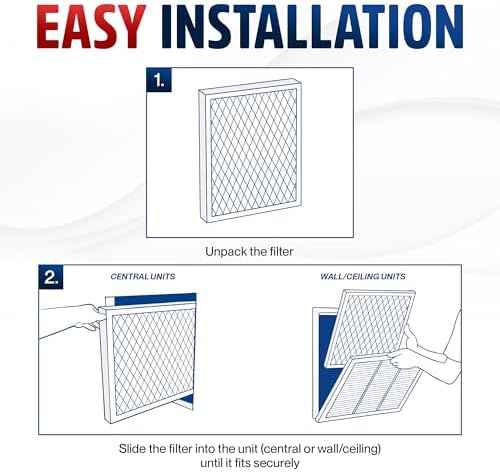 12x12x1 Electrostatic Air Filter, MERV 8, Washable, Reusable Furnace AC/HVAC Filter, Energy Saving, Easy to Clean, Long-Lasting by LifeSupplyUSA