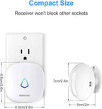 Wireless Motion Sensor Door Chime: Business Entry Doorbell Indoor Motion