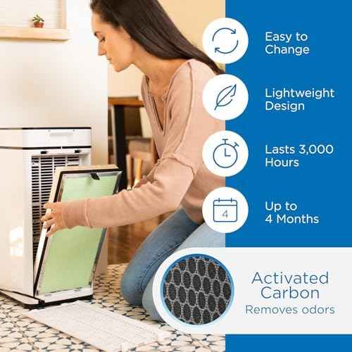 Medify MA-40 Genuine Replacement Filter for Allergens, Smoke, Wildfires, Dust, Odors, Pollen, Pet Dander | 3 in 1 with Pre-filter, HEPA and Activated Carbon for Removal to 0.3 Microns | 2-Pack