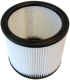 HQRP 2-Pack Standard Cartridge Filter Replacement - Image 7