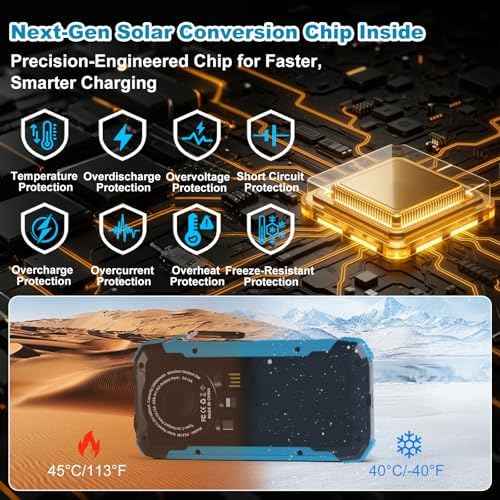 Solar Charger Power Bank 20000mAh, Wireless Fast Charging Battery Pack with 3 Built-in Cables & USB-C Input, Dual LED Flashlights, Portable Phone Charger for Camping, Travel & Emergency Use