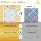 MervKing 20x25x4 Air Filter Actual Size: 19.88" x 24.88" x 4.31" MERV 13 MPR 1500-1900 | MADE IN USA | 1-Pack | Pleated HVAC AC Furnace Replacement