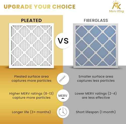 MervKing 16x20x1 Air Filter Actual Size: 15.7" x 19.7" x 0.75" MERV 11 MPR 1000-1200 | MADE IN USA | 6-Pack | Pleated HVAC AC Furnace Replacement