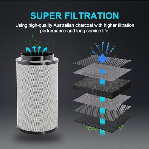 InfiniPower 4 Inch Inline Fan, 4" Black Air Carbon Filter, 8 Feet