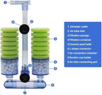 Multi Layer Filter Media Biochemical Dual Sponge Filter - Image 6