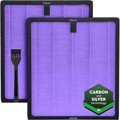 2 Pack Purple HY4866 Air Purifier Replacement Filters – Compatible