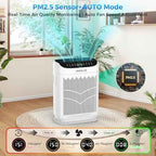 Air Purifiers for Home Large Room Up to 3000 Ft² with Washable Filters,AKEELIA HEPA Double-Sided Air Purifier with PM2.5 Air Quality Sensor, Aroma,15dB Sleep Mode, Air Cleaner for Pets Bedroom,White