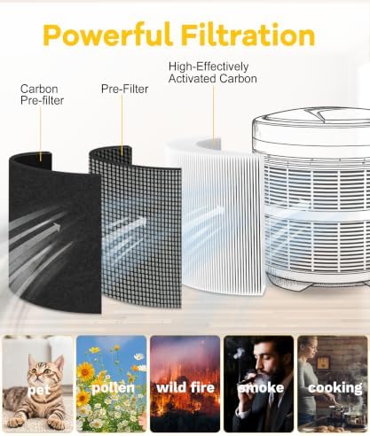 24000 Replacement Filter for Honeywell 24000 24500 50250-S 50250 - Field & Pure