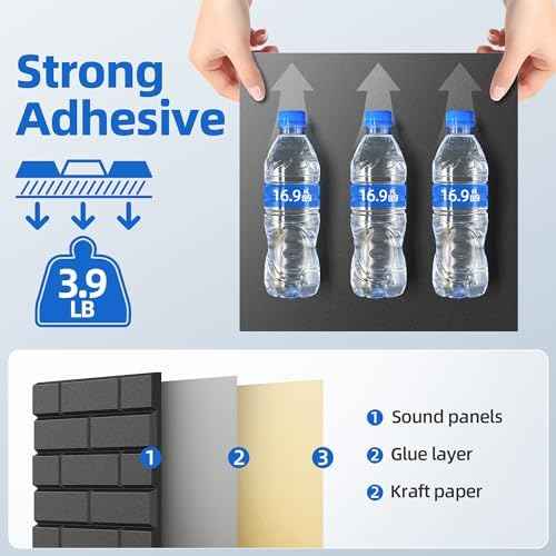 22 Pack Acoustic Panels with Self Adhesive Sound Proof Foam Panels for Wall