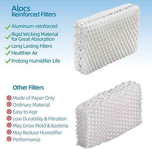 Alocs WF813 Humidifier Filter Replacement for Relion - RCM832 RCM-832N Procare PCWF813 Protec WF813 Equate EQ-2119-UL EQWF813 Cool Mist Humidifiers Wick Filters (Pack of 4)