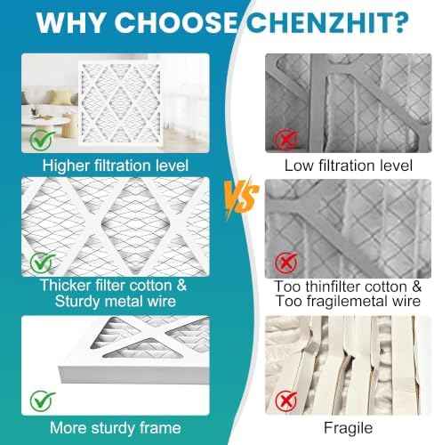 (6 Pack) 10x20x1 Air Filter, MPR 1900 & FPR 10, MERV 13 Pleated Air