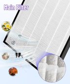 OV200 Replacement Filter Compatible with Oransi OV200 Air Purifier, Compared to Part# RF200 - Field & Pure