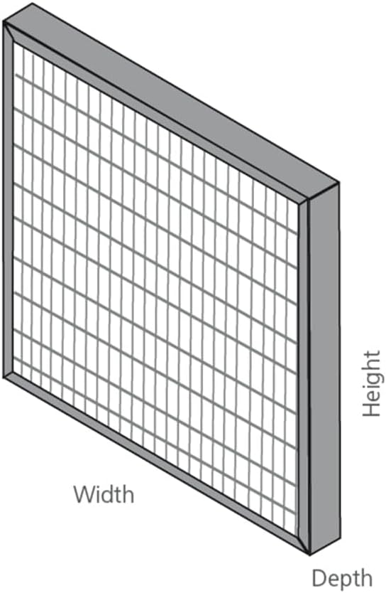 20x20x4 Mini-Pleat Synthetic Panel Air Filter – 4” – Single Header Plastic - Image 5