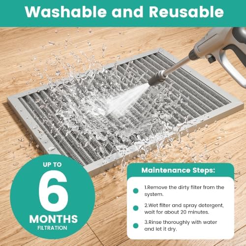 14x14x1 Reusable Air Filter, Washable, Electrostatic HVAC AC Furnace Filter, Merv 8, Lasts a Lifetime, Breathe Safe at Home or in the Office (Actual Size:13.5x13.5x0.82 Inch) - Field & Pure