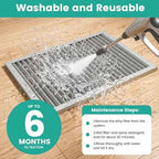 18x20x1 Reusable Air Filter, Washable, Electrostatic HVAC AC Furnace Filter, Merv 8, Lasts a Lifetime, Breathe Safe at Home or in the Office (Actual Size:17.52x19.61x0.82Inch)