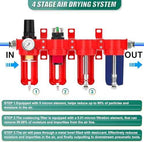 Industrial Grade 4-Stage Aluminum Air Drying System, 1/4 Inch NPT, 0-150 PSI, Double Desiccant Dryer, air Regulator, Particulate Filter and Coalescing Filter (Manual Drainage)