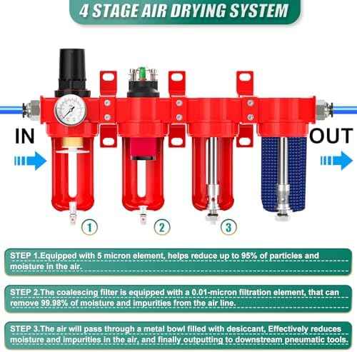 Industrial Grade 4-Stage Aluminum Air Drying System, 1/4 Inch NPT, 0-150 PSI, Double Desiccant Dryer, air Regulator, Particulate Filter and Coalescing Filter (Manual Drainage)