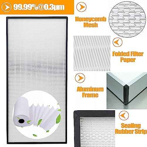 TECHTONGDA 110V Air Flow Clean Bench Dust Free Room Workshop Three Adjustable Speed Vertical Laminar Flow Hood HEPA-Filter for ISO 5 Cleanliness Dust Free Work 47.2x23.6x29 inch Working Area