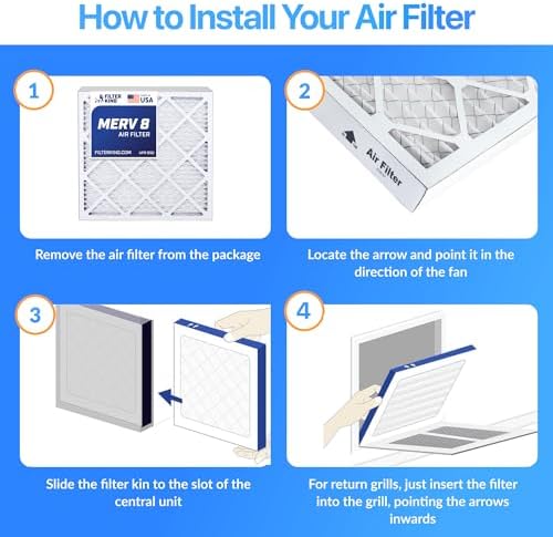 Filter King 12x24x1 Air Filter (MERV 8) (12-Pack) Dust & Allergy Control AC Furnace Filters, MADE IN USA, HVAC, Pleated, Electrostatic (Actual Size: 11.5 x 23.5 x .75)